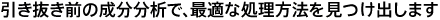 引き抜き前の成分分析で、最適な処理方法を見つけ出します